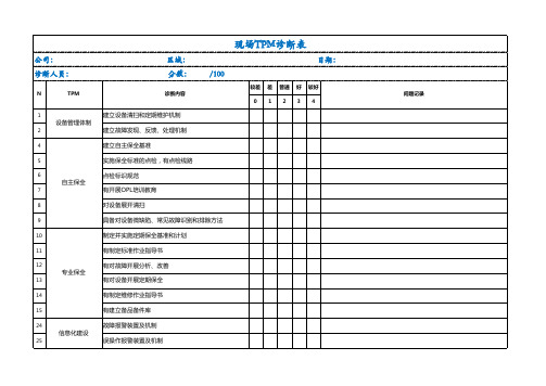 TPM诊断表