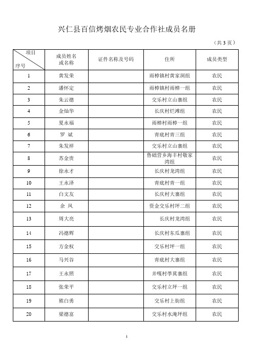 农民专业合作社成员名册