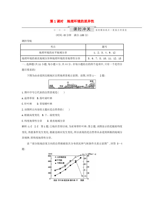 2020版高考地理一轮复习第三单元从圈层作用看地理环境内在规律第1课时地理环境的差异性课时冲关鲁教版