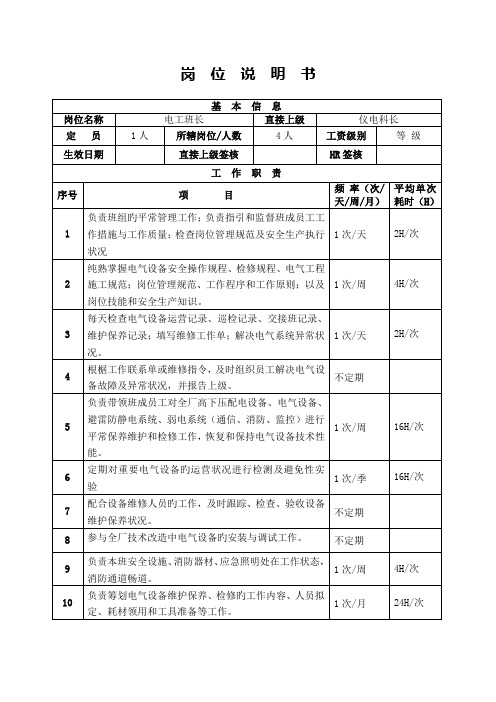 电工班长岗位专项说明书