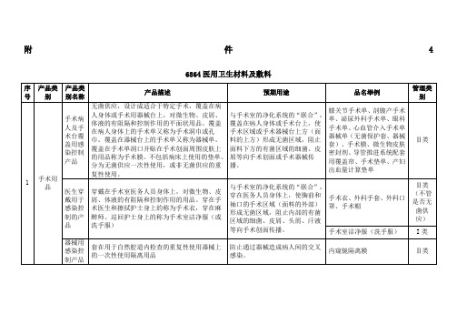 《6864医用卫生材料及敷料》