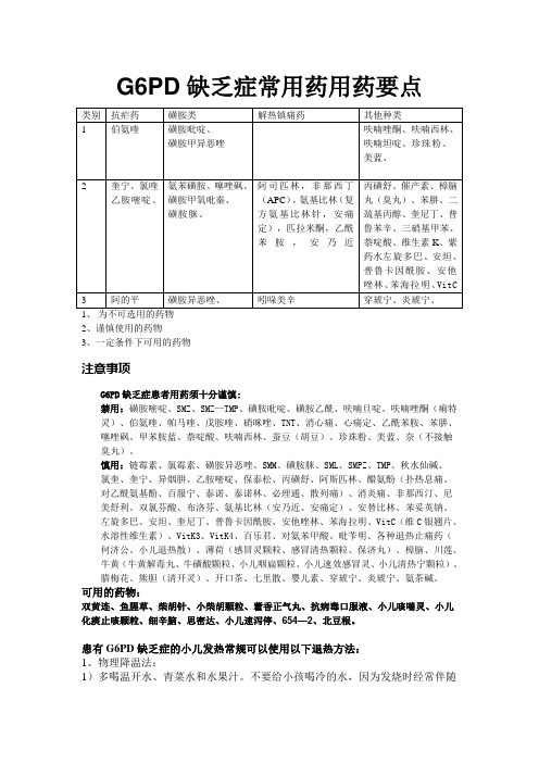 G6PD缺乏症常用药用药要点(表格)