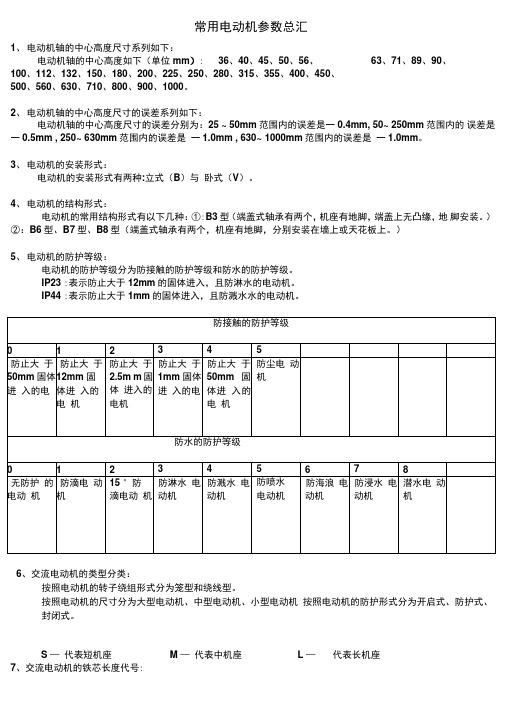 常用电动机参数总汇