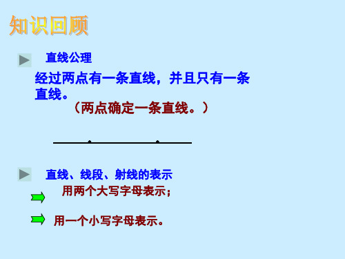 直线射线线段第二课时ppt课件