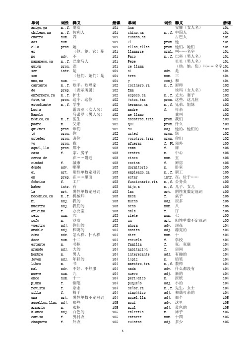 现代西班牙语1-4册全部单词