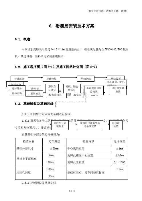 滑履磨安装技术方案