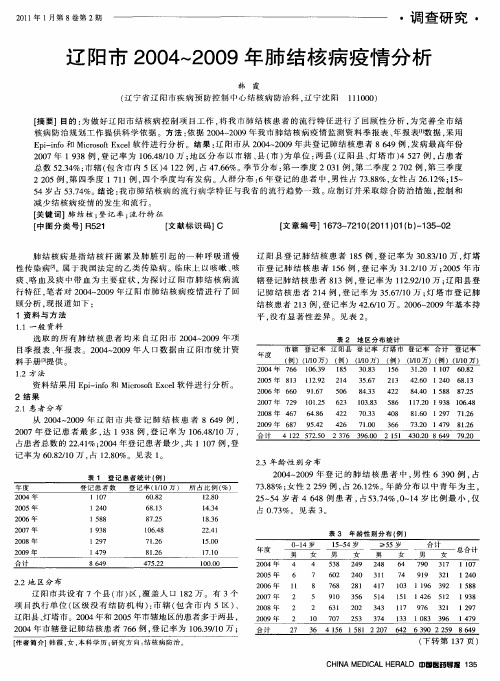 辽阳市2004～2009年肺结核病疫情分析