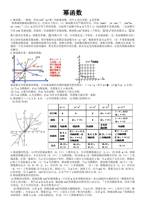 幂函数知识点