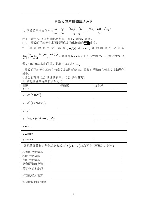 高中数学人教版选修2-2导数及其应用知识点总结