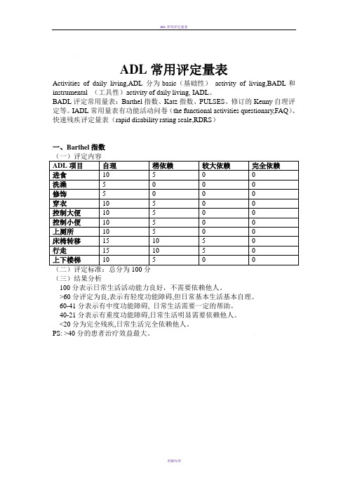 ADL常用评定量表22865