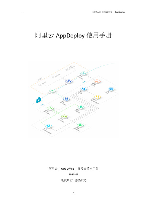 阿里云AppDeploy使用手册