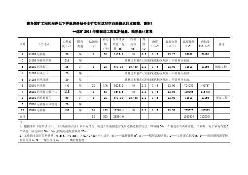 年度抽采计划表(120发各煤矿)