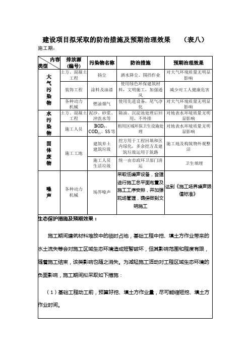 建设项目拟采取的防治措施及预期治理效果