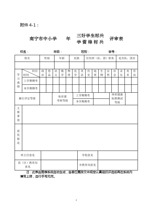 三好学生、优秀学生干部等评审表格模板(共4个)