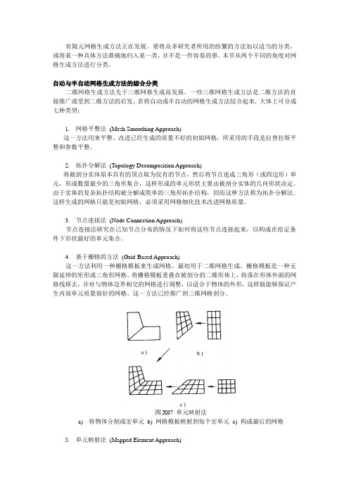 网格划分方法笔记