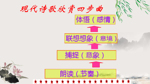 《春》 穆旦 详细版