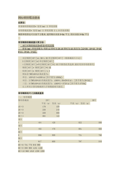 国标铜排载流量表