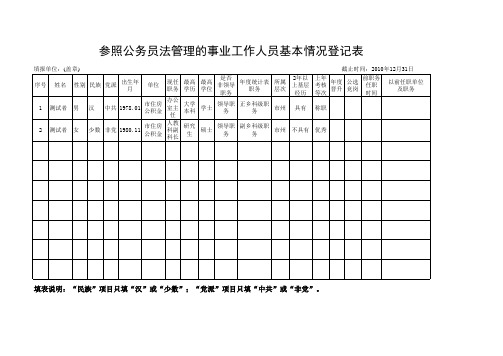 参照公务员法管理的事业工作人员基本情况登记表