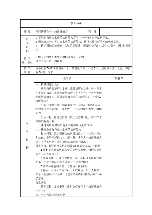 小学科学精品教案：不同物质在水中的溶解能力