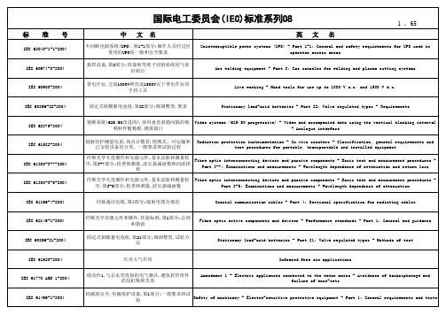 (IEC)标准系列08