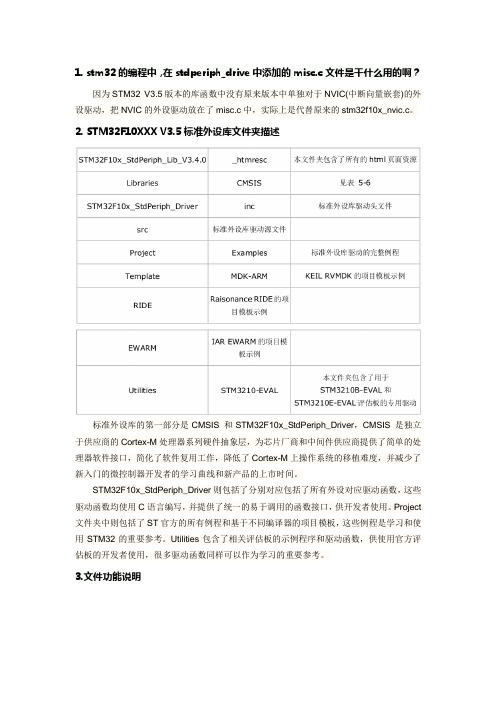 STM32固件库的学习(重要,要常看)