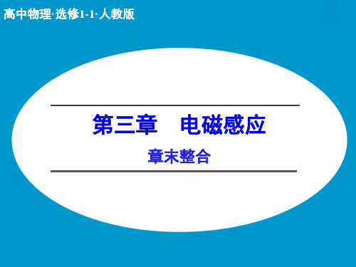 人教版高中物理选修1-1精品课件 章末整合 第三章 磁场电磁感应