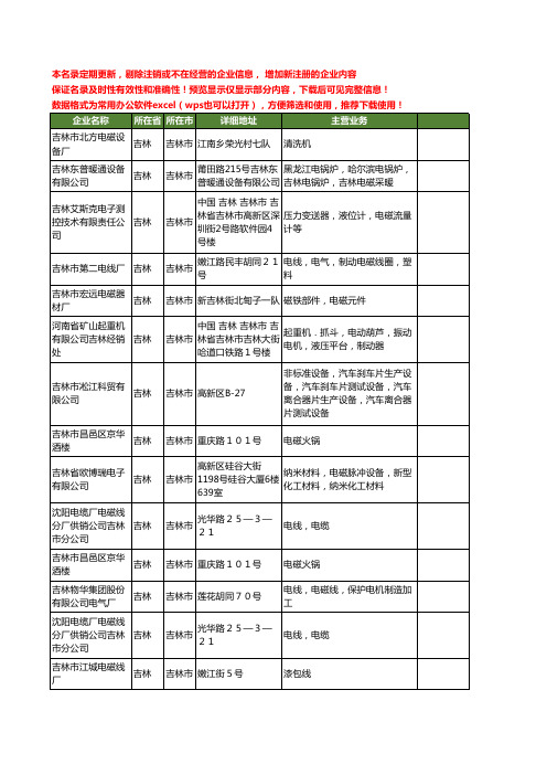 新版吉林省吉林市电磁工商企业公司商家名录名单联系方式大全33家