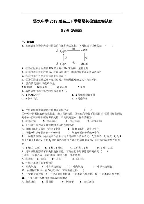 【VIP专享】江苏省涟水中学2013届高三下学期期初检测生物试题 Word版含答案