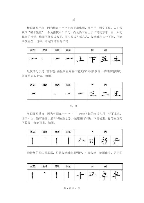 28种基本笔顺(收藏)