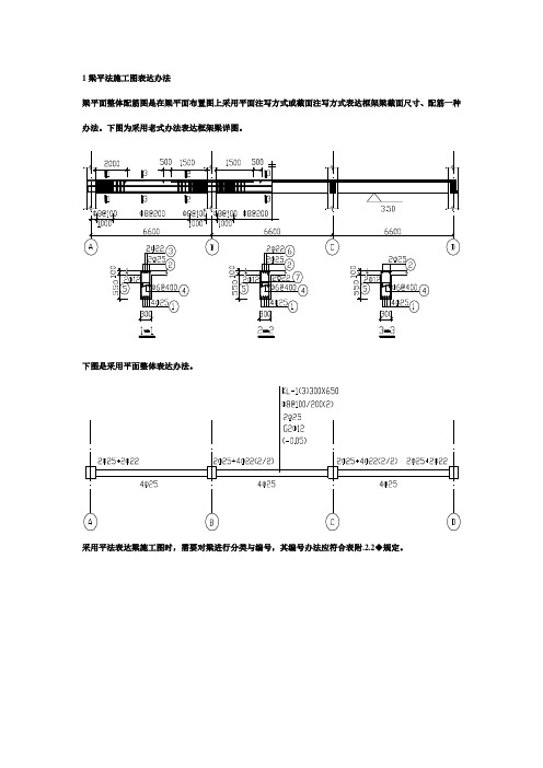 平法施工图的表示方法样本