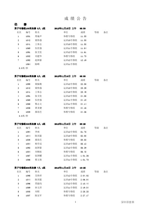 2012年广州体育学院运动会总成绩册