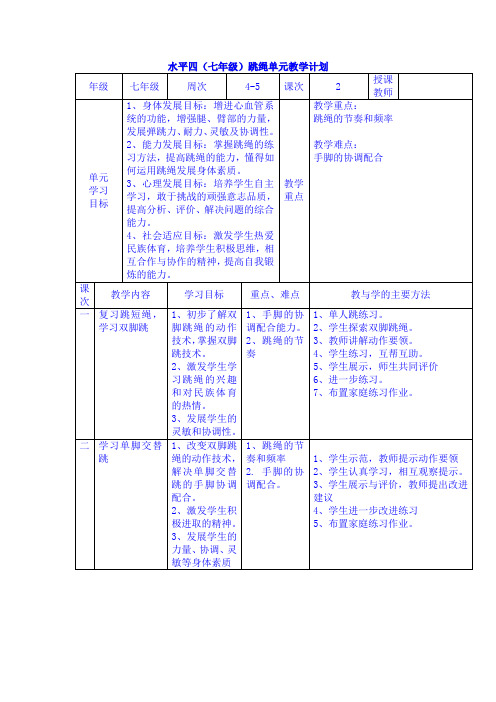 水平四(七年级) 一分钟跳绳教案