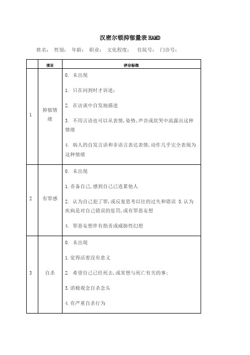 汉密尔顿抑郁量表