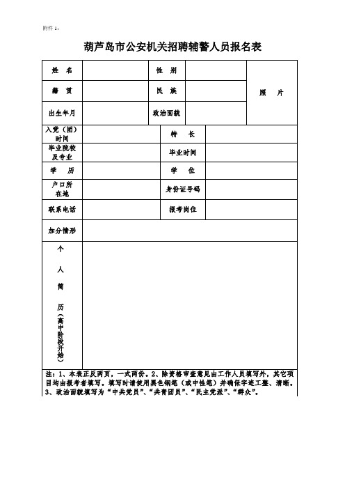 干部任免(聘任)审批表