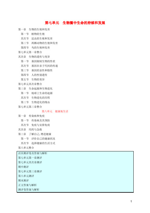 2024年春八年级生物下册目录新人教版