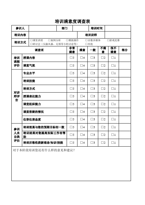 培训满意度调查表(参训人对讲师评价)