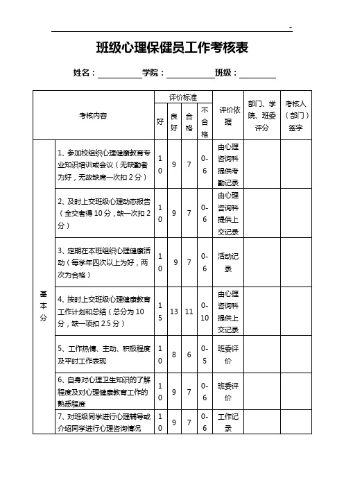 班组心理保健员工作考核表