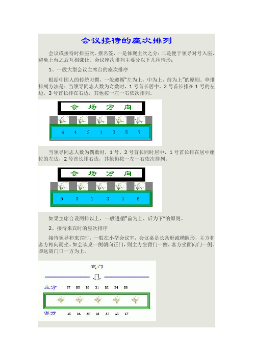 会议接待的座次排列