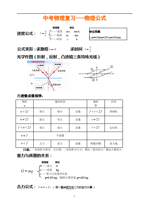 2020年整理中考物理公式完整版.doc