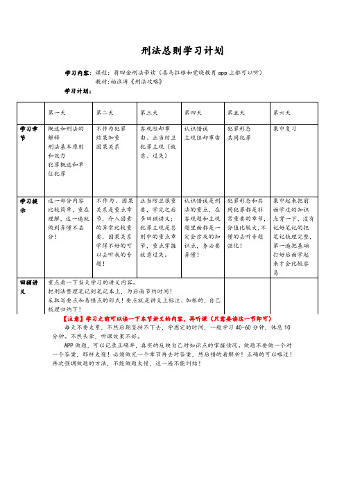 国家司法考试——免费群刑法总则学习计划