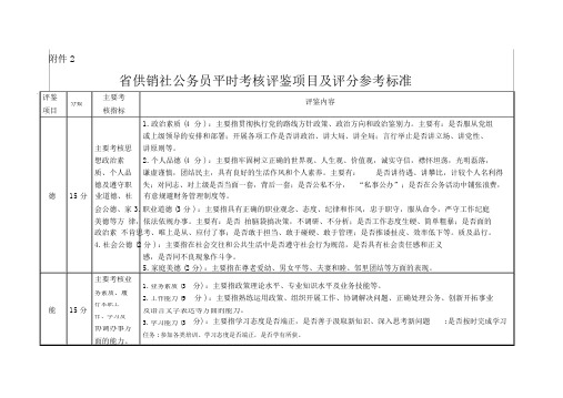 公务员平时考核评鉴项目与评分参考标准