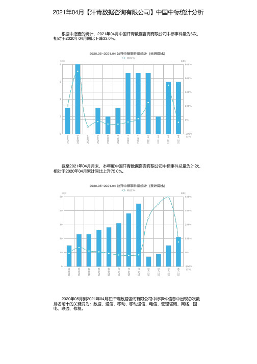 2021年04月【汗青数据咨询有限公司】中国中标统计分析