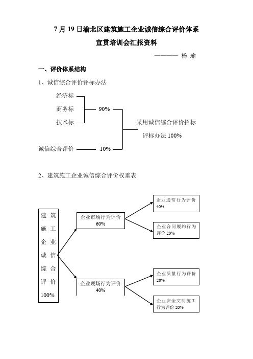 7月19日渝北区建筑施工企业诚信综合评价体系