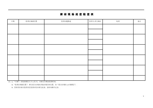 保洁工作日检周检巡查记录表