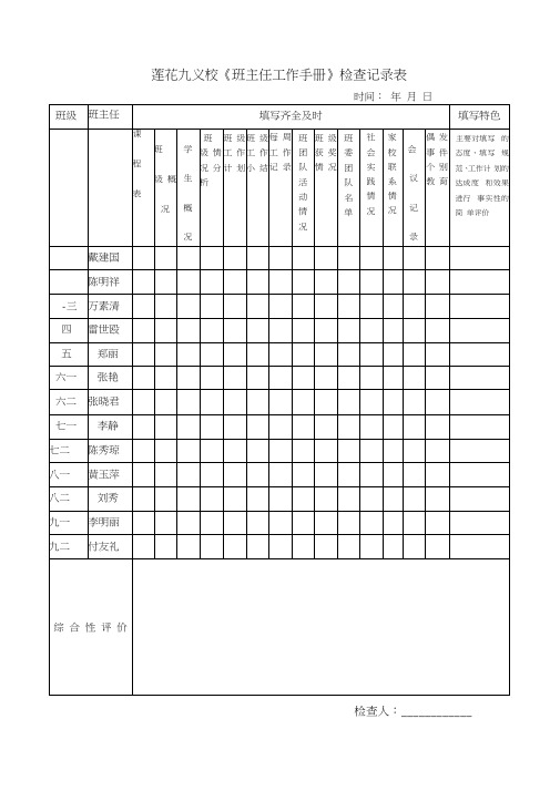 班主任工作手册检查记录表