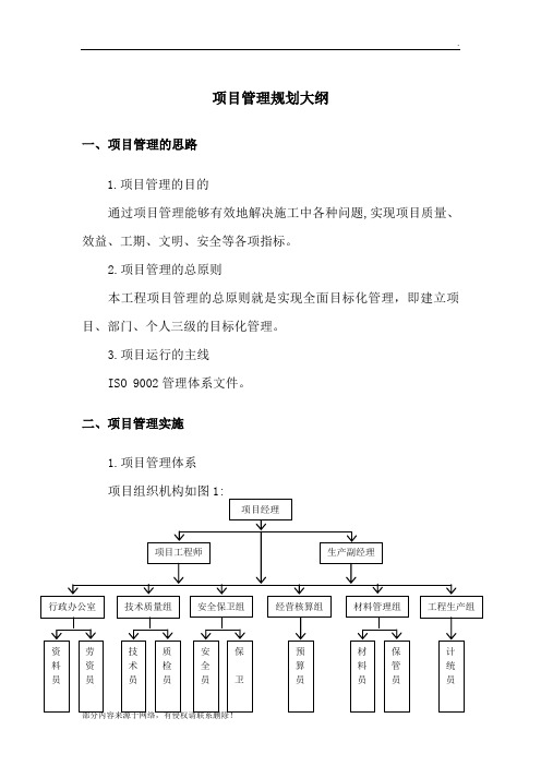 项目管理规划大纲范本