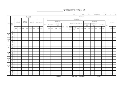 文件制发情况统计表 (1)