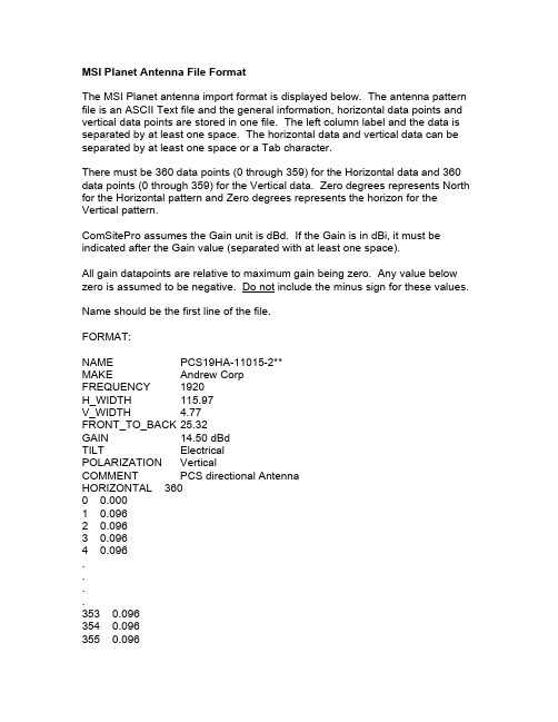 MSI Planet Antenna File Format