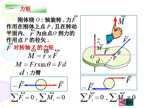 大学物理。刚体转动课件