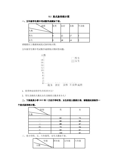 8.1复式条形统计图同步练习1 2021-2022学年五年级数学下册-北师大版